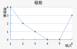 µ˹