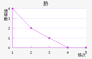 人в