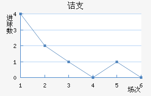 ڵ֧