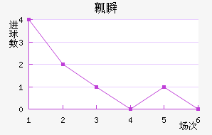 ȿ˲½