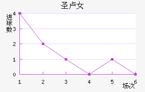 ʥ¬Ů