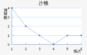 ɳͰ