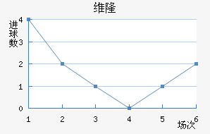 ά¡½