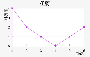 ʥ޿˽