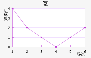 忨