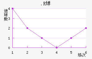.R濨