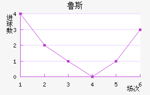 ³˹ʯ