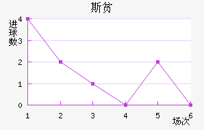 ˹ƶ½