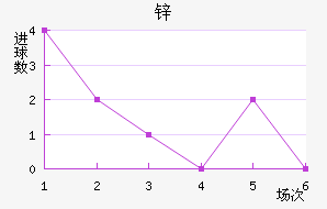 пŵ