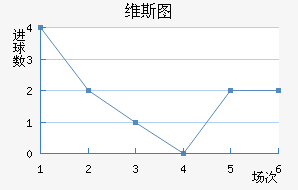 ά˹ͼ
