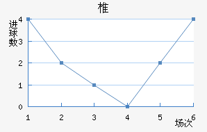̩ʿ׵