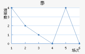 ̩