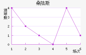 ɣ½˹