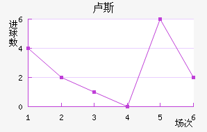 µ¬˹觽