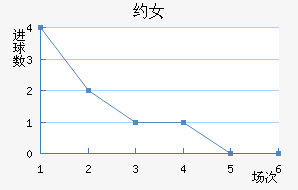 ԼŮ
