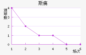 ˹ʹ