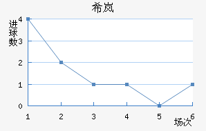 ϣᰲ
