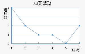 KSĪĦ˹