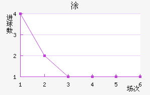 Ϳǽ