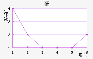 ųǽ