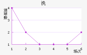 ϴǽ
