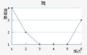 ķҮʿ