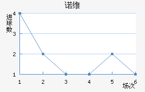 ŵά½