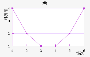 ϣʷسǽ