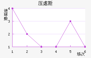 ѹŰ˹
