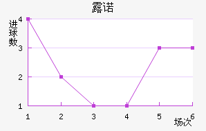 ¶ŵ
