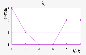 ⺣߽