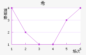 ϣ