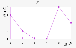 ŵϣ