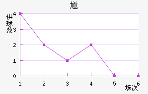 ظ½