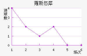 ޳˹ŭϬ