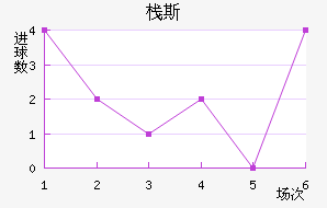 ջ˹