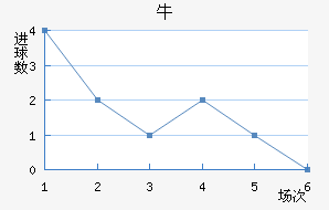 ţǽ