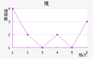 ظ½