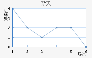 ˹ز޽