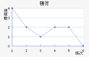շƶ½