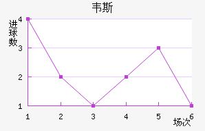 Τ˹