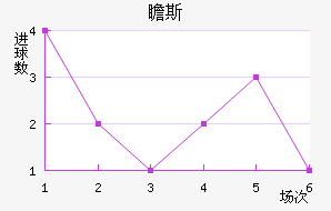 հ˹