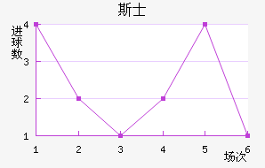 ˹ʿ