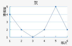 ūǽ