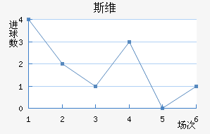 ˹ά