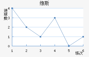 ά˹