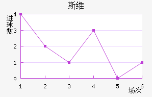 ˹ά