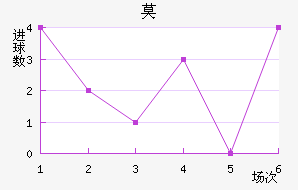 Īǽ