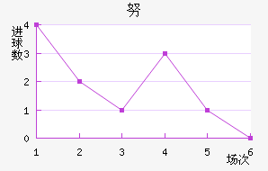 Ŭǽ