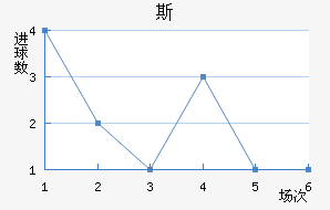˹ٳǽ